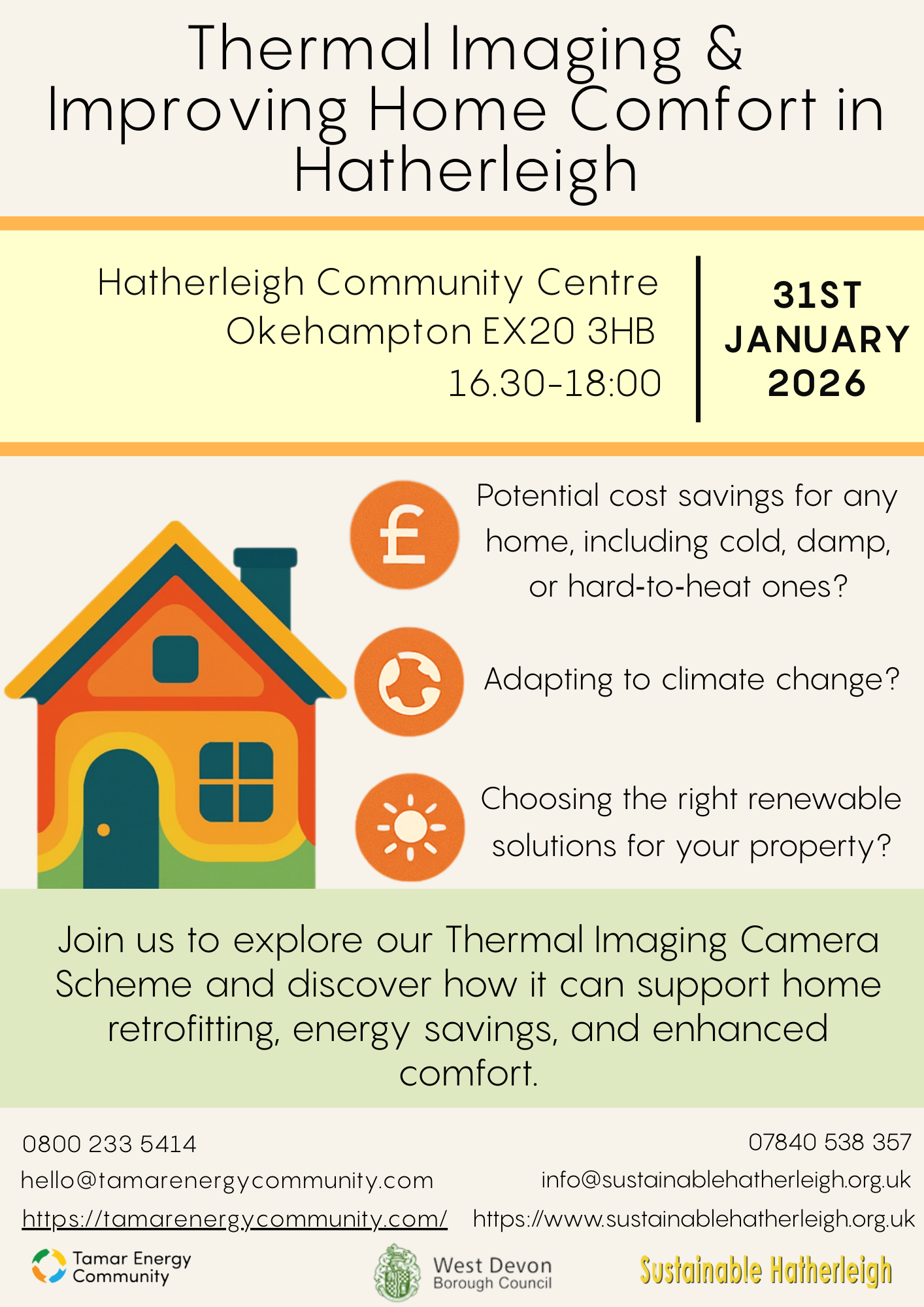 Poster - Thermal Imaging Camera